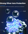 Illustration of Strong Silver Ions interacting with particles in MK01 MK06 4 In 1 Air Filter Replacement for smoke and odor removal.