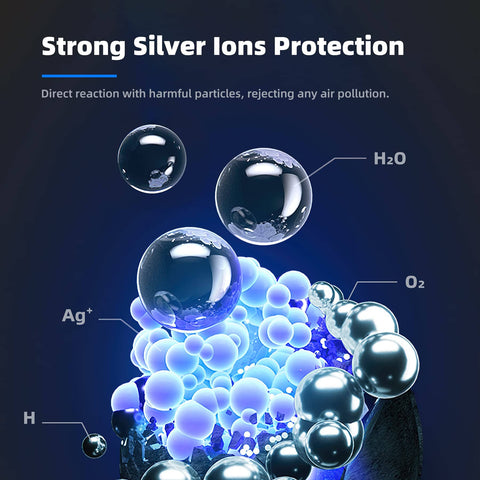 Illustration of Strong Silver Ions interacting with particles in MK01 MK06 4 In 1 Air Filter Replacement for smoke and odor removal.