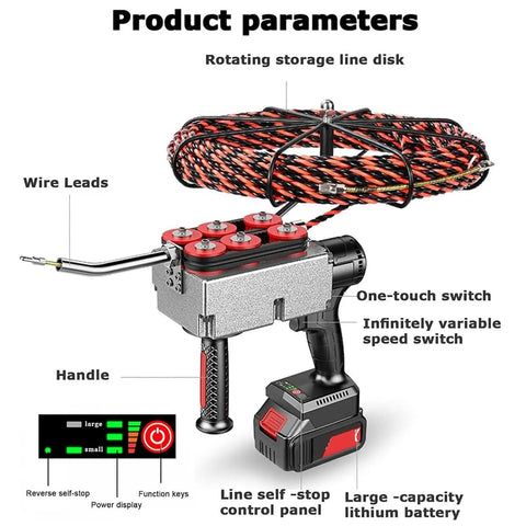 Hot New Electrician Wire Tugger With 90 Degree Bends, Smart Pulling Tool For Running Cables Through Walls Fast, includes wire leads and control panel.