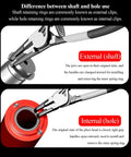 Illustration showing difference between shaft and hole use of external and internal retaining rings, highlighting installation techniques.