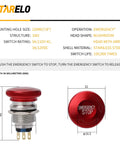 Stainless Steel Emergency Stop Mushroom Push Button Switch With Stop Sign 12-250V AC 5A Prewired Latching 1NO 1NC Twist Reset Seven Eighths Inch Mount Hole 22mm Size High Visibility Stop Control.