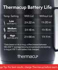 Electric Smart Coffee Mug With Led Display And Precise Temperature Control Keeps Your Daily Grinds Piping Hot Auto Shut Off Feature Three Custom Heat Settings For Flawless Sips Everywhere battery life chart showing temperature settings and times.