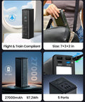 Drone Power Station With USB-C Fast Charging For DJI And More Portable 27000mAh 100Wh Power Bank 5 Ports LCD Screen LED Modes All-In-One Charging Hub For Drones Controllers And Cameras, shown in various settings, highlighting features and compatibility.