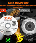 Comparison of Dead Reliable 4 5 Inch Cut Off Wheels With Double Layer Fiberglass Mesh For Angle Grinders; one showing quality features.