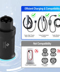 Heavy Duty NACS to J1772 EV Charger Adapter showcased with compatibility images for efficient charging.