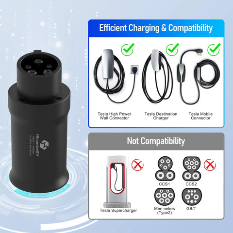 Heavy Duty NACS to J1772 EV Charger Adapter showcased with compatibility images for efficient charging.