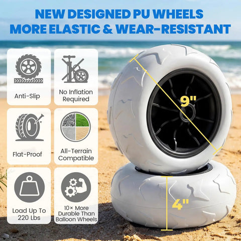 All Terrain Beach Wagon With Big 9 Inch Solid PU Wheels For Sand And Grass, showing close-up of one 9 inch PU wheel on sand
