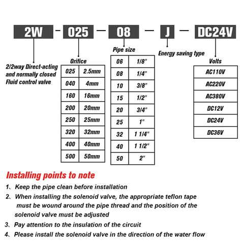Energy Saving Direct Acting Normally Closed Solenoid Water Valve For Home And Industry, Fits One Quarter Inch One Eighth Inch One Half Inch Three Quarter Inch Fittings, Works With AC 220V Or DC 24V, 24 Hour Power, Color 2W500-50, Size DC Twelve Volt. diagram