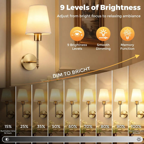 Battery Operated Wall Sconce Set of Two, Wireless Wall Lights with Remote showcasing 9 brightness levels and dimming options.
