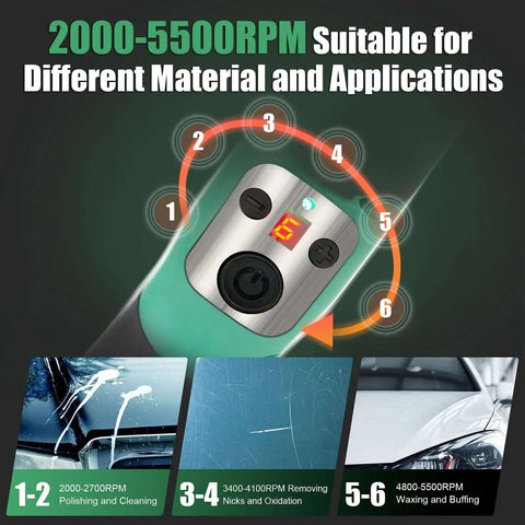 Cordless Car Buffer Polisher Kit With Dual Action And Rotary Modes showing speed settings from 2000 to 5500 RPM with applications
