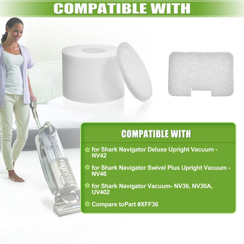 Image showing Six Pack Premium Shark Navigator Deluxe Upright Vacuum Filter Replacement Set With Six Post Filters And Six Foam Cushions For NV42 NV4231 NV4226 NV44 NV4426 NV46 NV4626 NV36 NV36A UV402 Fits XFF36, highlighting compatibility with Shark Navigator vacuums.