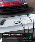 Cat7 Ethernet Cable 6Ft Ultra Fast 10Gbps Network Line With 600MHz Bandwidth connecting router to gaming monitor