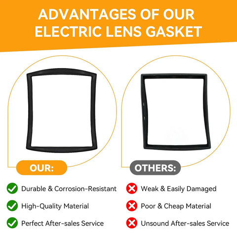 Electric Lens Gasket Replacement For Elite Series Welding Helmets Premium Front Lens Seal Advantages Comparison Chart