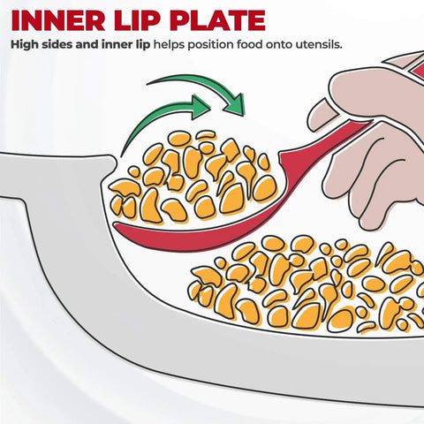 Illustration of the Spillproof Lip Plate For Adults With Inner Lip Guide showing food guided by the inner lip onto a spoon.