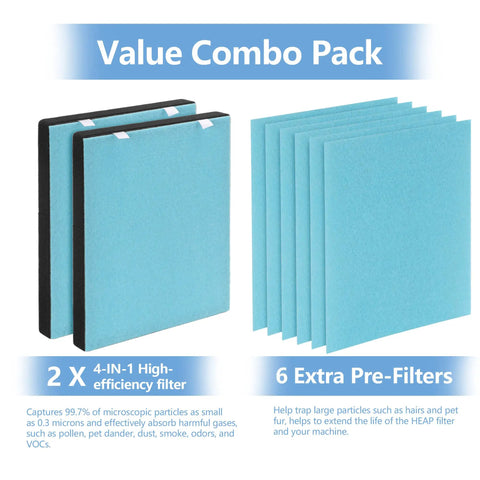 Two Pack Replacement Filter For P500 Purifier Compatible With KJ203F PETS 300 APD801 4 In 1 Filters and Pre-Filters
