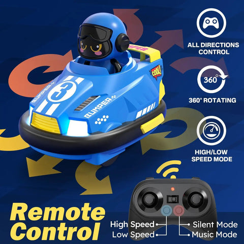 Image of a blue cartoon remote control bumper car with a driver figure, showcasing all directions control and a remote.