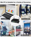 Fanless Mini Desktop Pc Armed With Intel Core I7 10510U Plus 16Gb Ram 512Gb Ssd And 1Tb Hdd Crushing Heavy Workloads On Win 11 Pro With Lightning Speed And 4K Triple Monitors showcased in various usage scenarios including HTPC, kiosk, store cashier, and digital advertising.