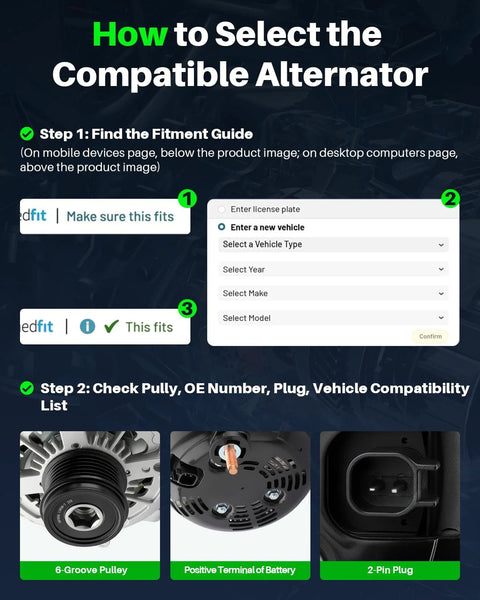 Guide showing how to select a compatible alternator with steps and images, including 6-groove pulley, battery terminal, and 2-pin plug.