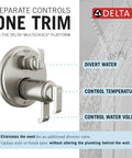 Top Drawer Brushed Nickel Shower Diverter Valve Trim Kit With Six Setting Integrated Controls Plus Pressure Balanced Cartridge with controls