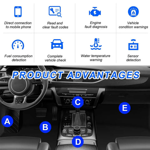 Dashboard view highlighting features of Two Pack Bluetooth OBD2 Diagnostic Scanner Kit For Android And Windows ELM327