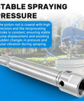 Quick Swap Plunger Rod 24B825 For 290Cc Airless Paint Sprayers showing stable spray pressure design with coaxial construction.