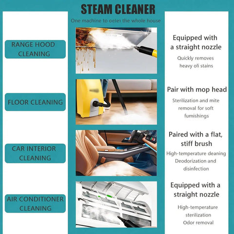 High Power 3000W Multipurpose Steam Cleaner With 3.5 Liter Tank For Fast Home And Auto Cleaning uses a nozzle for range hood cleaning.