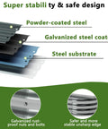 Diagram showing powder-coated steel, galvanized steel coated, and steel substrate used in Galvanized Oval Raised Garden Bed 8x4x1ft Two Pack Outdoor Planter Box Kit For Veggies Flowers Herbs Metal Patio Garden Bed Silver Finish Durable DIY Planting Bed For Yard Balcony Or Patio.