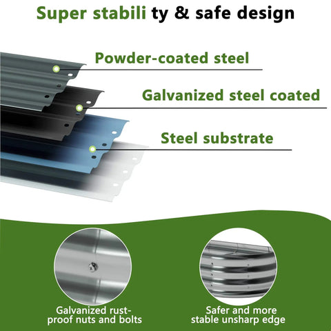 Diagram showing powder-coated steel, galvanized steel coated, and steel substrate used in Galvanized Oval Raised Garden Bed 8x4x1ft Two Pack Outdoor Planter Box Kit For Veggies Flowers Herbs Metal Patio Garden Bed Silver Finish Durable DIY Planting Bed For Yard Balcony Or Patio.