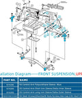 Diagram of Club Car DS Deluxe Front End Repair Kit For 1993 Up Golf Carts assembly with labeled components and parts list
