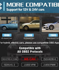 Bluetooth OBD2 Diagnostic Scan Tool For iOS Android And Windows With MS-CAN Pro Protocol, Ford Network Access, support for cars