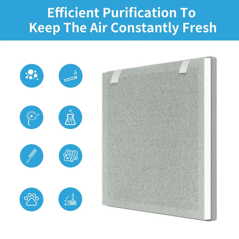 Replacement Filter Set For Levoit Vital 100 And VAVA VA-EE004 Air Purifiers No-Brainer All-In-One 3-In-1 Filters Plus 6 Extra Pre-Filters