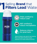 PUR Plus pitcher water filter cartridges, blue, 3-pack for pitchers and dispensers