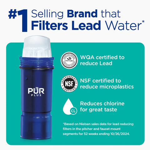 PUR Plus pitcher water filter cartridges, blue, 3-pack for pitchers and dispensers