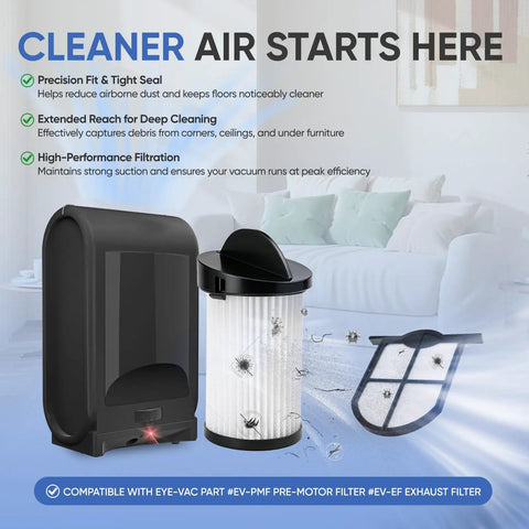 Hassle Free 4 Pack Pre Motor Replacement Filters And Exhaust Filters With Brushes Compatible With Eyevac Neovac Touchless Wall Vacuum Quick Swap For Smooth Daily Cleaning showcases filters and vacuum on a modern backdrop.