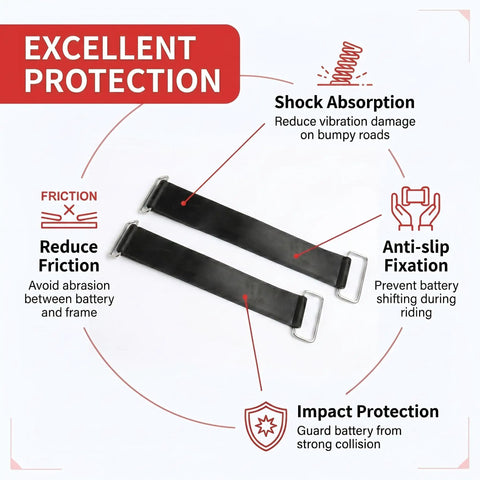 Tough As Nails 2 Pack Motorcycle Battery Strap Slip Free Stretchable Hold Down Rubber Band With Heavy Duty Metal Buckles Universal Fit For Moto Scooter E Bike Vibration Proof Mount Black with features explained.