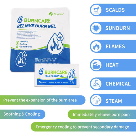 Game Changer Burn Relief Kit With Instant Cooling Gel Non Sticky Dressings Nitrile Gloves And Medical Shears For Quick First Aid That Soothes Burns Fast No Drama Needed Your Go To Emergency Kit