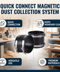 Quick Connect Magnetic Dust Collection System with durable tubing for versatile usage in woodworking shop.