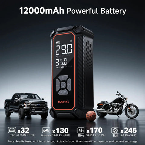 Cordless Tire Inflator Portable Air Compressor With 12000mAh Battery, Fast Inflation For Cars, Trucks, And SUVs, Digital Gauge