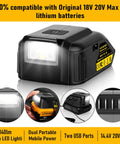 Dewalt 20V USB Battery Adapter Charger with LED Work Light, DC Port, Dual USB Ports, shown in black, compatible with Li Ion batteries.
