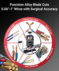 Drill Powered Wire Stripper Machine With No Fuss Manual Crank Option, 0.06 To 1 Inch Wire Stripping Range, close-up showing blade and cables.