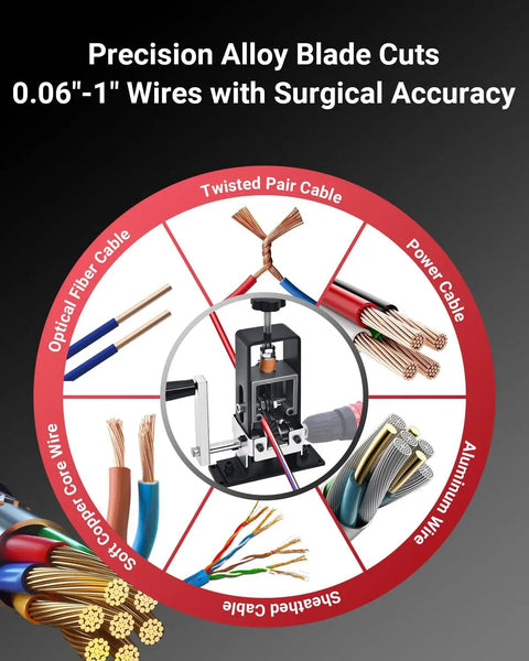 Drill Powered Wire Stripper Machine With No Fuss Manual Crank Option, 0.06 To 1 Inch Wire Stripping Range, close-up showing blade and cables.