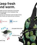 Image of Green Desert Cacti Insulated Lunch Bag For Work And Travel, showing handle and insulated layers detail.