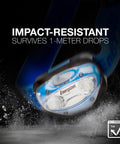 Vision LED Headlamp 200 Lumen 4 Pack With 12 AAA Batteries Included, impact-resistant, survives 1-meter drops demonstration