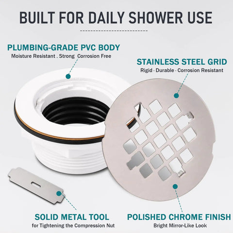 Slick Two Inch No Caulk Pvc Compression Shower Drain With Four Point Two Five Inch Knockout Steel Grate and Zero Drama Leakproof Seal for Effortless Bathroom Makeovers and Tight Plumbing Hook Ups, featuring PVC body and stainless steel grid.