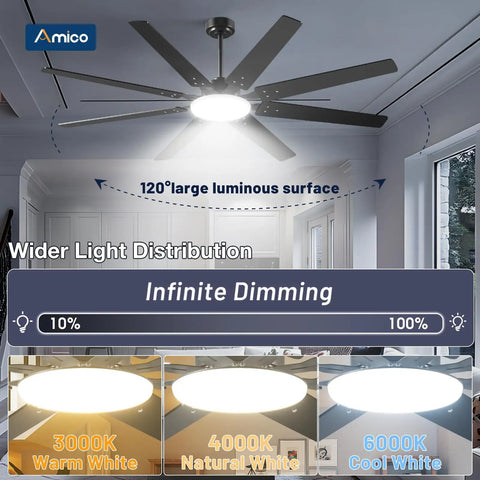 Dope 72 Inch Ceiling Fan With Lights Remote Control Dimmable 3CCT in living room showing light distribution and dimming options.