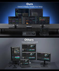 Image comparing setup efficiency: Slick Five Monitor Docking Station With Beefed Up Cooling Fan Handles Killer Eight K Plus Quad Four K 120Hz Panels.