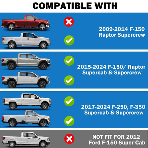 Rear Seat Quick Release compatibility chart for Ford F Series 2009 and up, showing fit for different models and years.