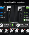 No Sweat Level 2 And Level 1 Portable EV Charger With Nacs Connector For Tesla Model Y X 3 S Cybertruck outlet compatibility guide.