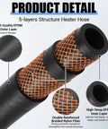 Beefy Five Eighth Inch ID Heater Hose 50 Feet EPDM Coolant Radiator Hose For Radiator And Engine Cooling Systems, 3 Ply, Black 114 PSI