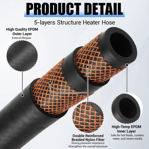 Beefy Five Eighth Inch ID Heater Hose 50 Feet EPDM Coolant Radiator Hose For Radiator And Engine Cooling Systems, 3 Ply, Black 114 PSI